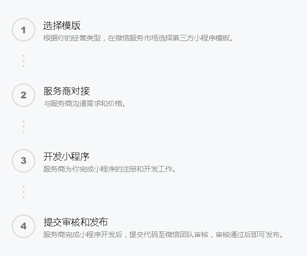 linux云主机 linux云主机